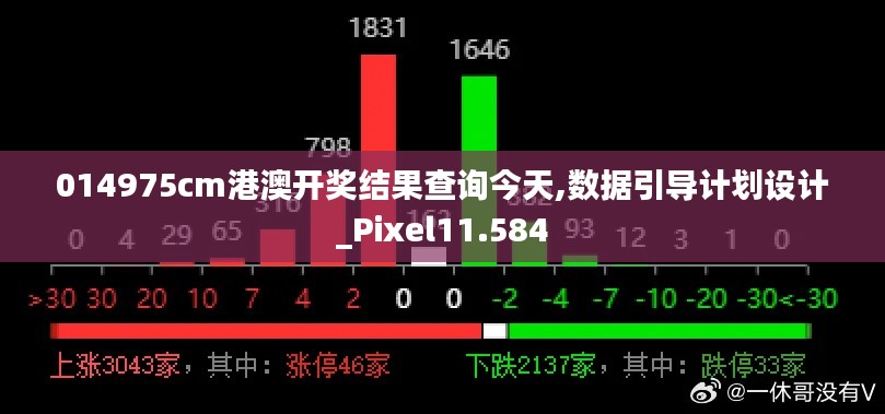 014975cm港澳开奖结果查询今天,数据引导计划设计_Pixel11.584