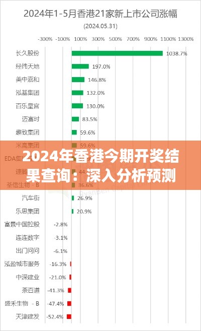 2024年香港今期开奖结果查询：深入分析预测与市场动态