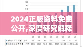 2024正版资料免费公开,深度研究解释：知识共享的革命性步伐