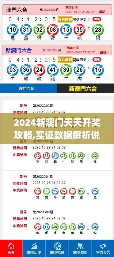 2024新澳门天天开奖攻略,实证数据解析说明_WP版4.587