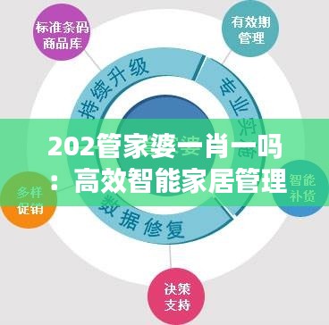 202管家婆一肖一吗：高效智能家居管理新趋势