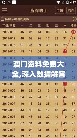 澳门资料免费大全,深入数据解答解释落实_XP3.610