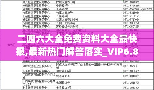 二四六大全免费资料大全最快报,最新热门解答落实_VIP6.811