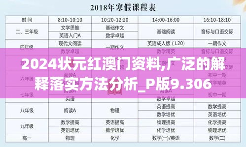 2024状元红澳门资料,广泛的解释落实方法分析_P版9.306