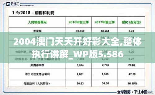 2004澳门天天开好彩大全,整体执行讲解_WP版5.586