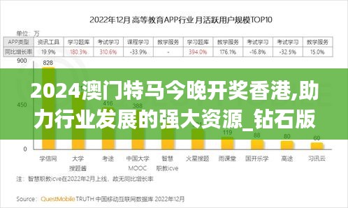 2024澳门特马今晚开奖香港,助力行业发展的强大资源_钻石版19.218