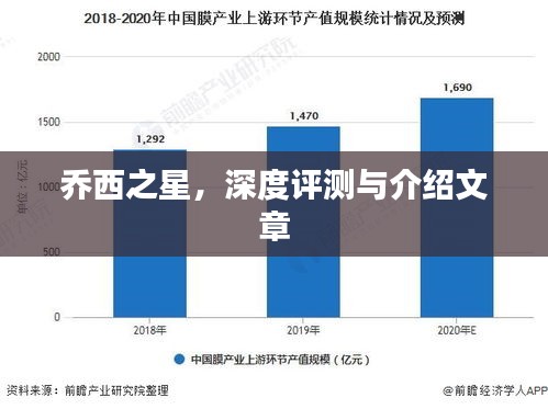 乔西之星，全面深度评测与详细介绍