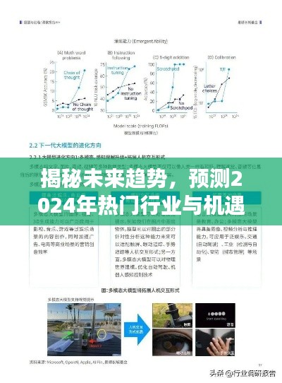 揭秘未来趋势，探索未知领域，预测2024年热门行业与机遇展望