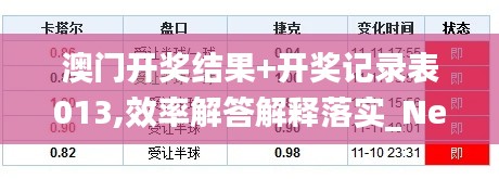 澳门开奖结果+开奖记录表013,效率解答解释落实_Nexus5.926