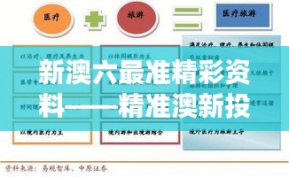 新澳六最准精彩资料——精准澳新投资攻略