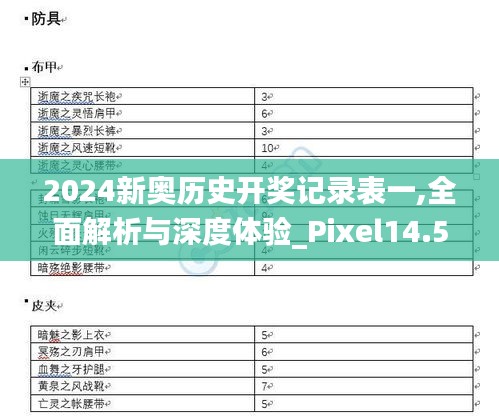 2024新奥历史开奖记录表一,全面解析与深度体验_Pixel14.554