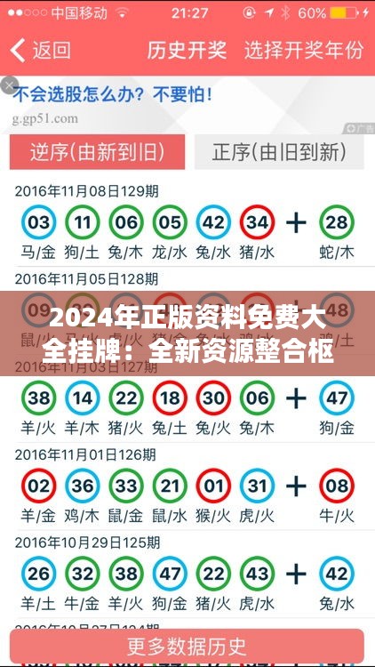 2024年正版资料免费大全挂牌：全新资源整合枢纽