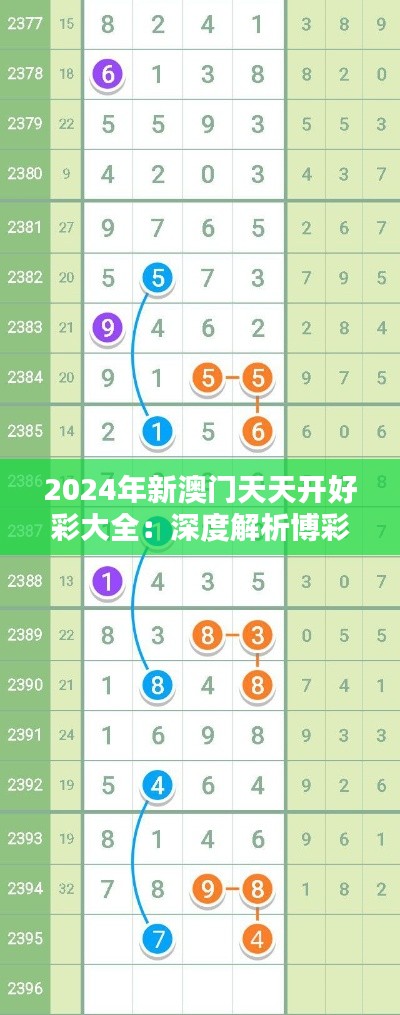 2024年新澳门天天开好彩大全：深度解析博彩业机遇