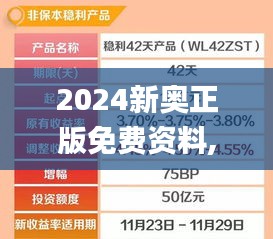 2024新奥正版免费资料,收益成语分析落实_eShop18.210