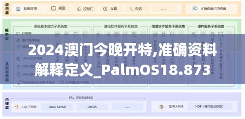 2024澳门今晚开特,准确资料解释定义_PalmOS18.873