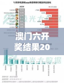 澳门六开奖结果2024开奖记录查询：博弈数据全览与分析