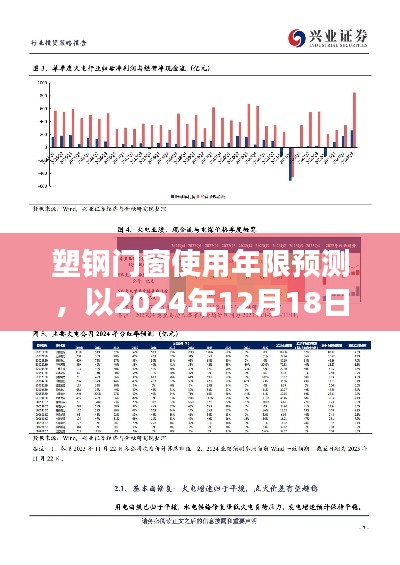 塑钢门窗使用年限预测，以当前视角至2024年12月18日的探讨