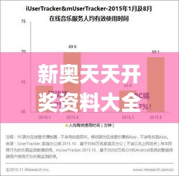 新奥天天开奖资料大全600Tk,数据解读说明_V7.177