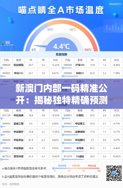 新澳门内部一码精准公开：揭秘独特精确预测秘笈