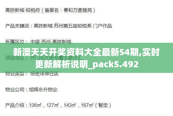 新澳天天开奖资料大全最新54期,实时更新解析说明_pack5.492