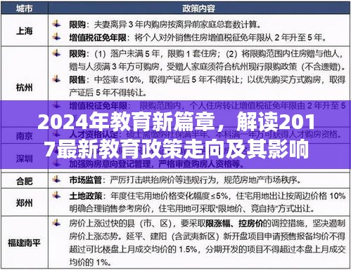 解读最新教育政策走向，展望未来的教育新篇章（2024年展望）