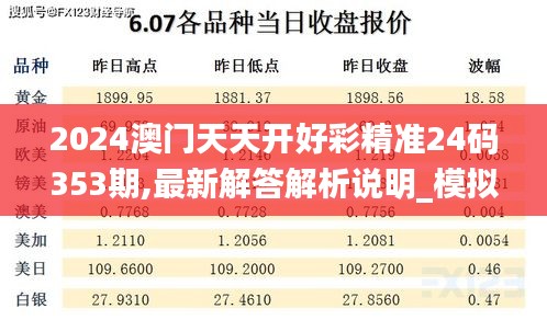 2024澳门天天开好彩精准24码353期,最新解答解析说明_模拟版1.144