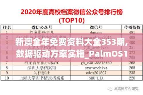 新澳全年免费资料大全353期,数据驱动方案实施_PalmOS16.333