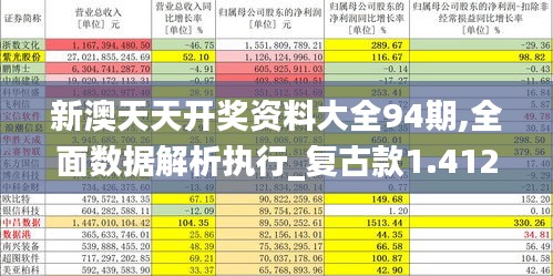 新澳天天开奖资料大全94期,全面数据解析执行_复古款1.412