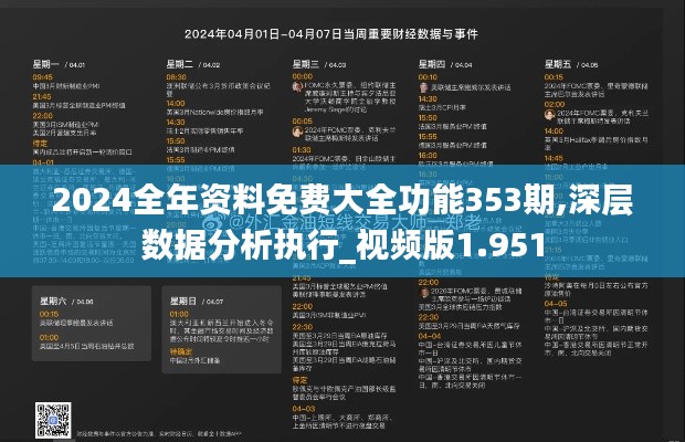 2024全年资料免费大全功能353期,深层数据分析执行_视频版1.951