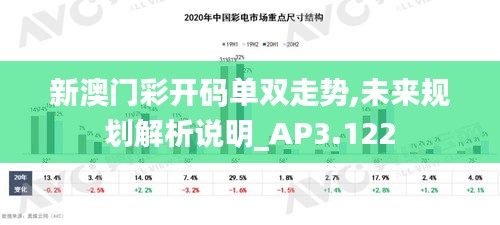 新澳门彩开码单双走势,未来规划解析说明_AP3.122