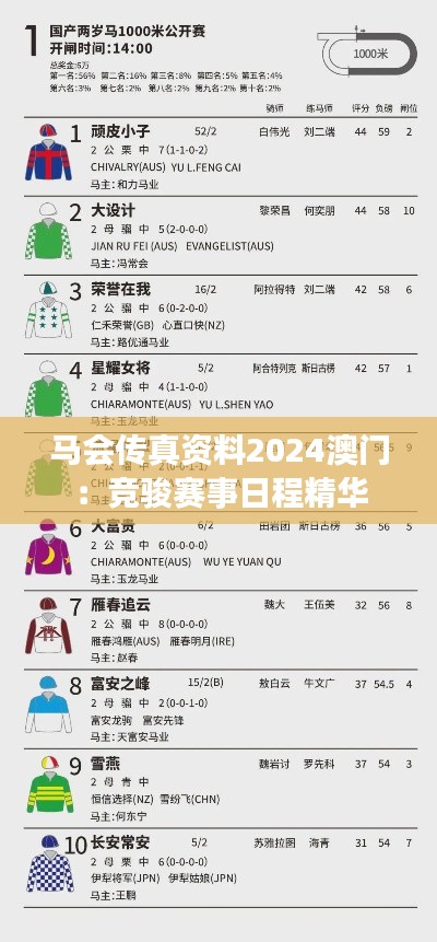 马会传真资料2024澳门：竞骏赛事日程精华