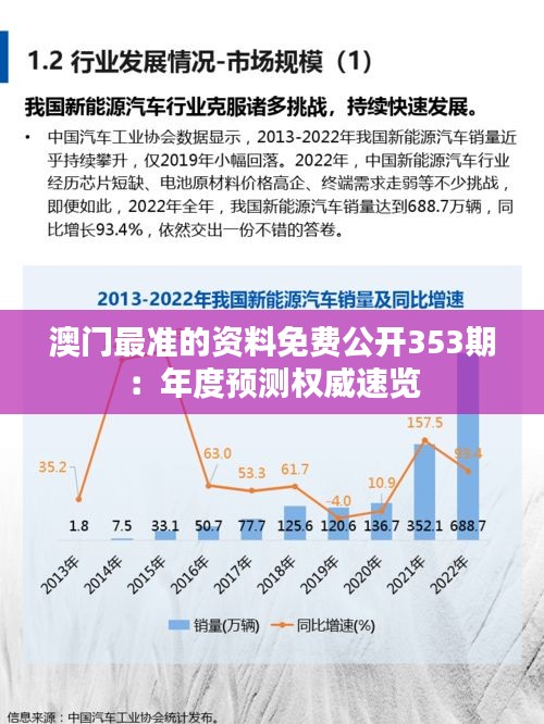 澳门最准的资料免费公开353期：年度预测权威速览