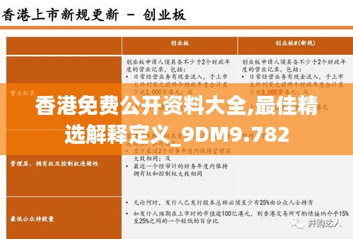 香港免费公开资料大全,最佳精选解释定义_9DM9.782