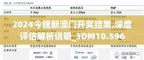 2024今晚新澳门开奖结果,深度评估解析说明_3DM10.596