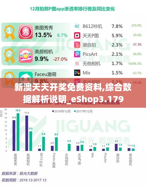 新澳天天开奖免费资料,综合数据解析说明_eShop3.179