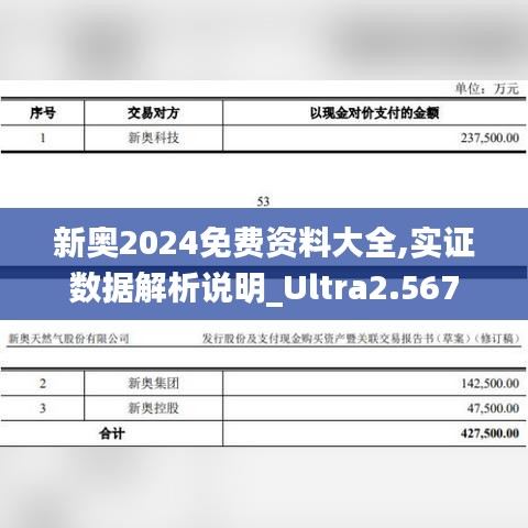 新奥2024免费资料大全,实证数据解析说明_Ultra2.567