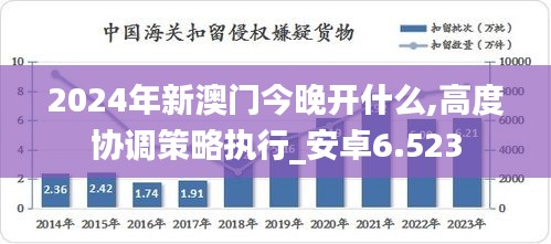 2024年新澳门今晚开什么,高度协调策略执行_安卓6.523