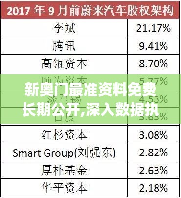 新奥门最准资料免费长期公开,深入数据执行计划_VE版6.671