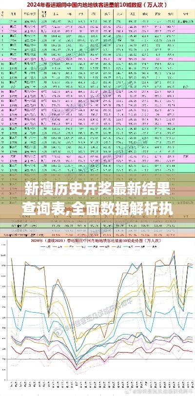 新澳历史开奖最新结果查询表,全面数据解析执行_4K版6.939