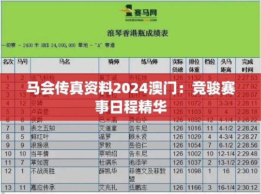 马会传真资料2024澳门：竞骏赛事日程精华