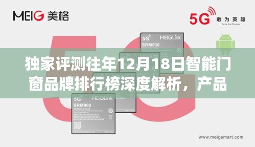 独家评测，智能门窗品牌排行榜深度解析及用户体验洞察——往年12月18日产品特性与使用体验报告