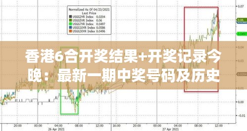 香港6合开奖结果+开奖记录今晚：最新一期中奖号码及历史追踪分析