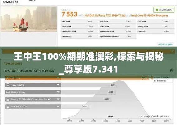 王中王100%期期准澳彩,探索与揭秘_尊享版7.341