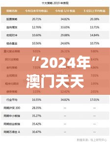 “2024年澳门天天开好彩正版资料：揭晓运势与投注指南”