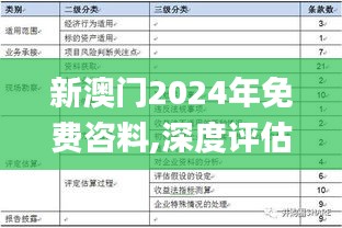 新澳门2024年免费咨料,深度评估解析说明_SE版3.716