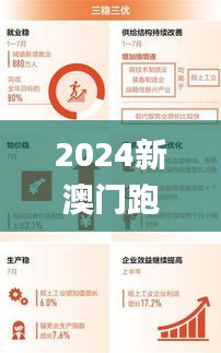 2024新澳门跑狗图今晚管家婆,整体执行讲解_试用版8.861