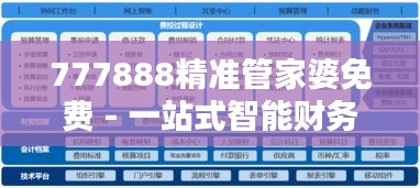 777888精准管家婆免费 - 一站式智能财务管理解决方案