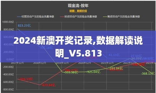 2024新澳开奖记录,数据解读说明_V5.813