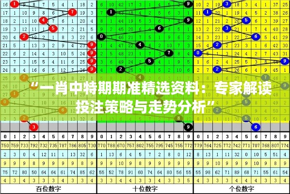 “一肖中特期期准精选资料：专家解读投注策略与走势分析”