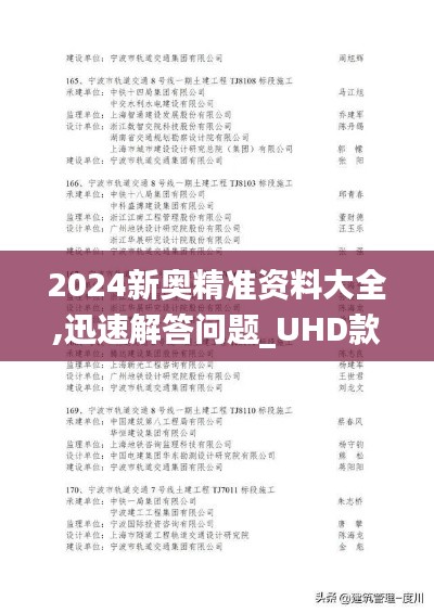 2024新奥精准资料大全,迅速解答问题_UHD款7.179